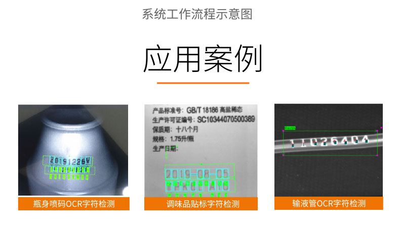 1656383879880184.jpg 視覺檢測-GST300-OCR字符檢測系統(tǒng)-詳情_03.jpg