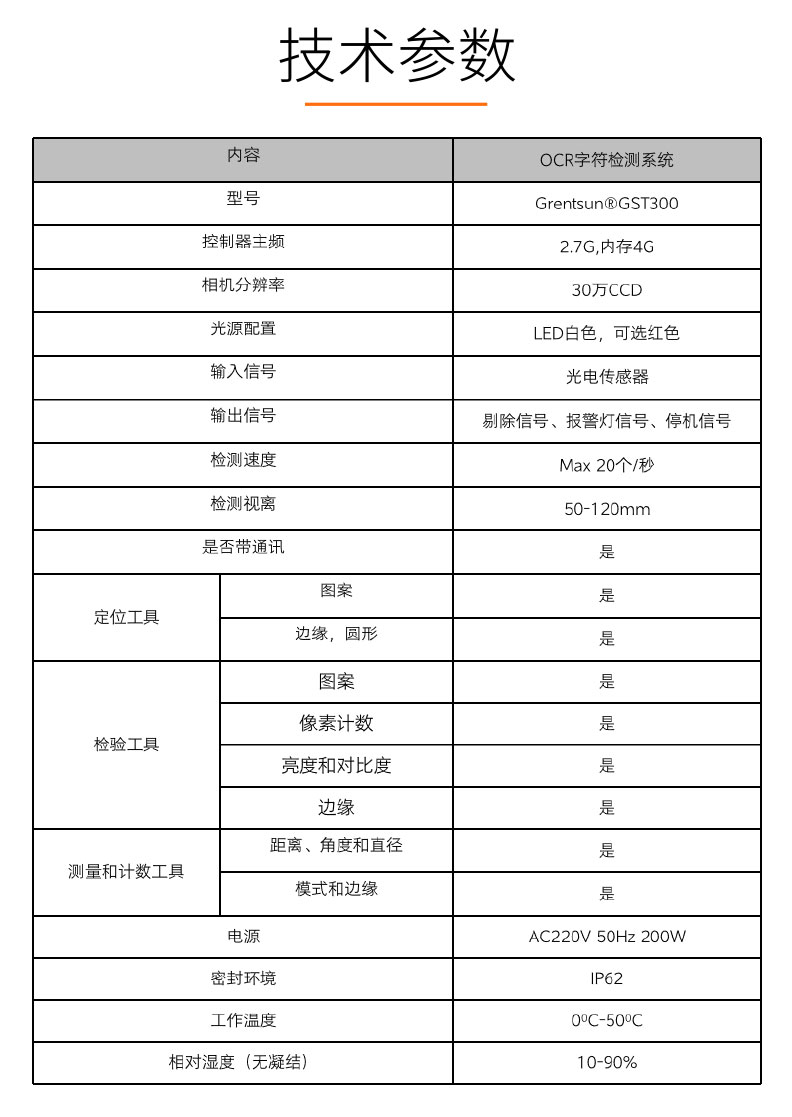1656383885708789.jpg 視覺檢測-GST300-OCR字符檢測系統(tǒng)-詳情_04.jpg