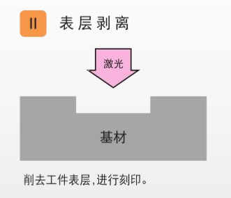 1689043689701761.png image.png